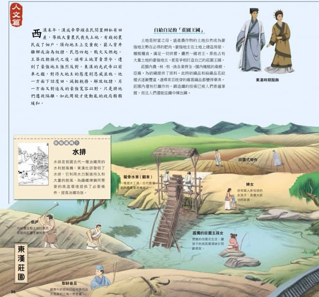 螢火蟲 全景圖說中國歷史 (2本1套)