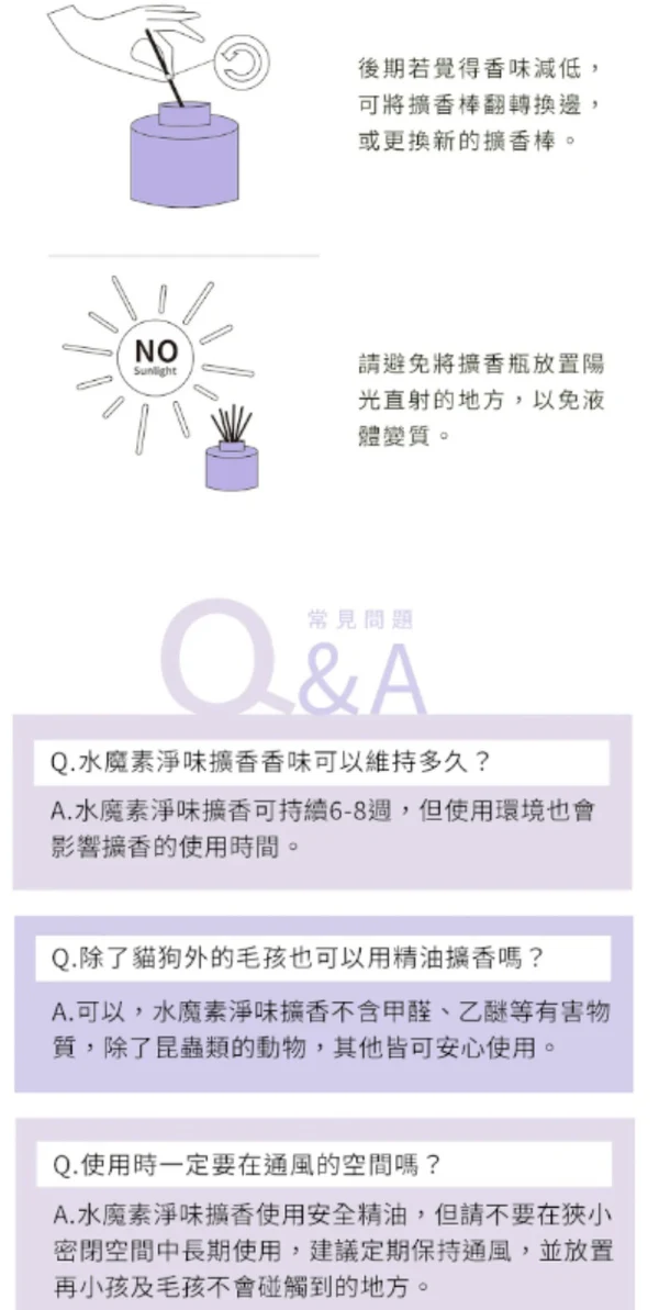 (買2送1)水魔素淨化精油擴香【薰衣草】180ML