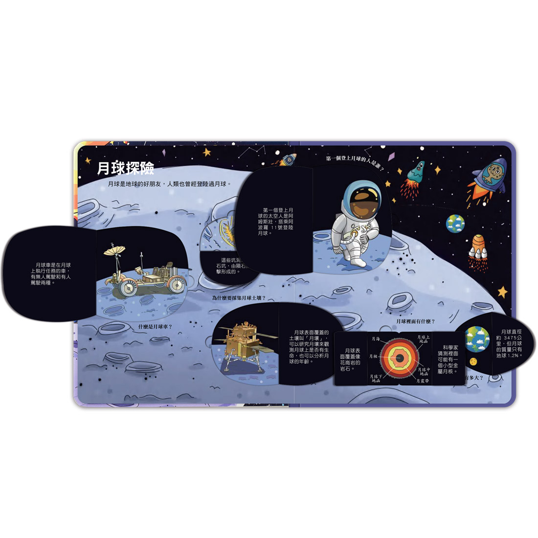 📚預訂 台灣直送📚百問百答圖解翻翻書-揭祕太空