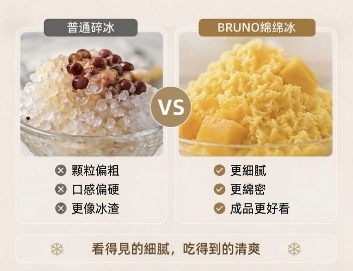 日本品牌 BRUNO 綿綿冰機 (預購產品)