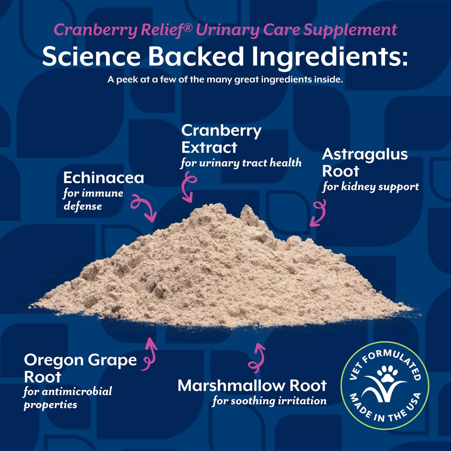 NaturVet Cranberry Relief 消炎防尿道感染紅莓粉