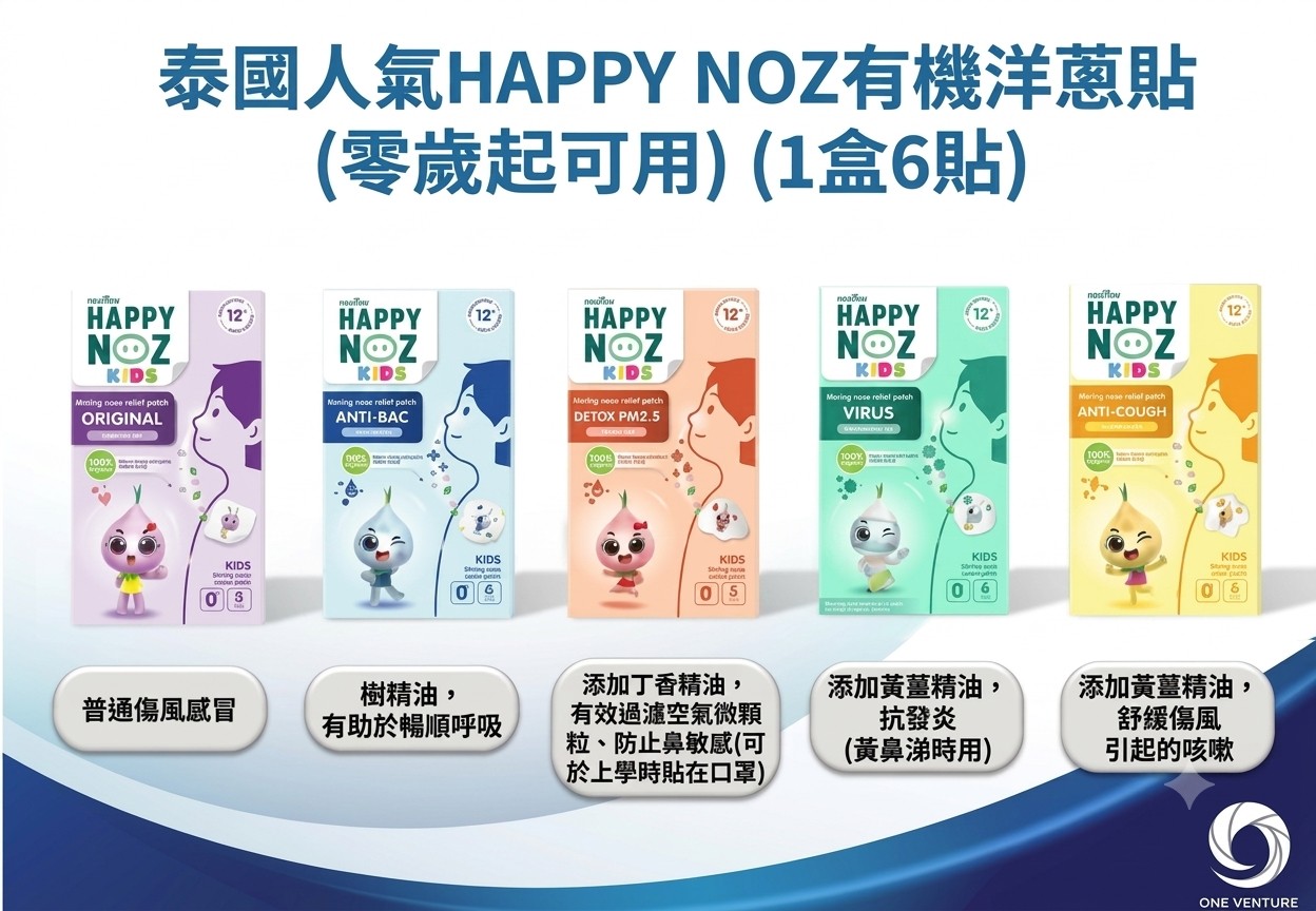 *現貨* 泰國直送人氣HAPPY NOZ洋蔥通鼻貼 (零歲起可用)  (1盒6貼) 