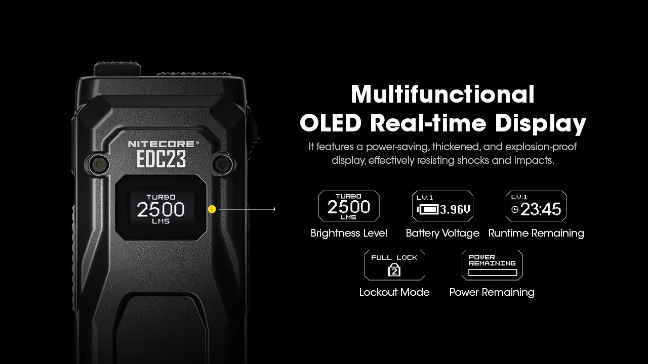 Nitecore EDC23