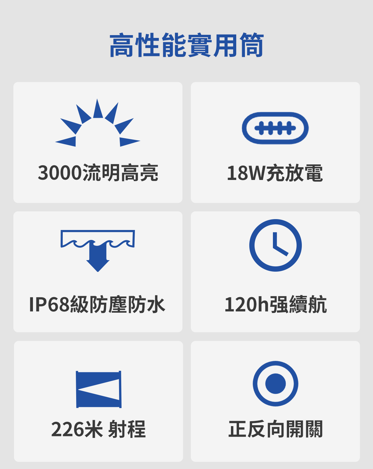 Wuben L3  EDC 手電筒