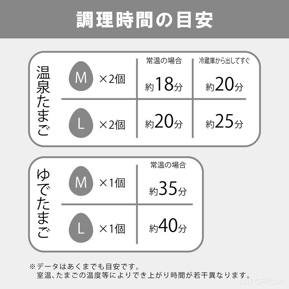 【現貨】🔥🔥【日本製《NIKII》免開火抗菌溫泉蛋製作容器】