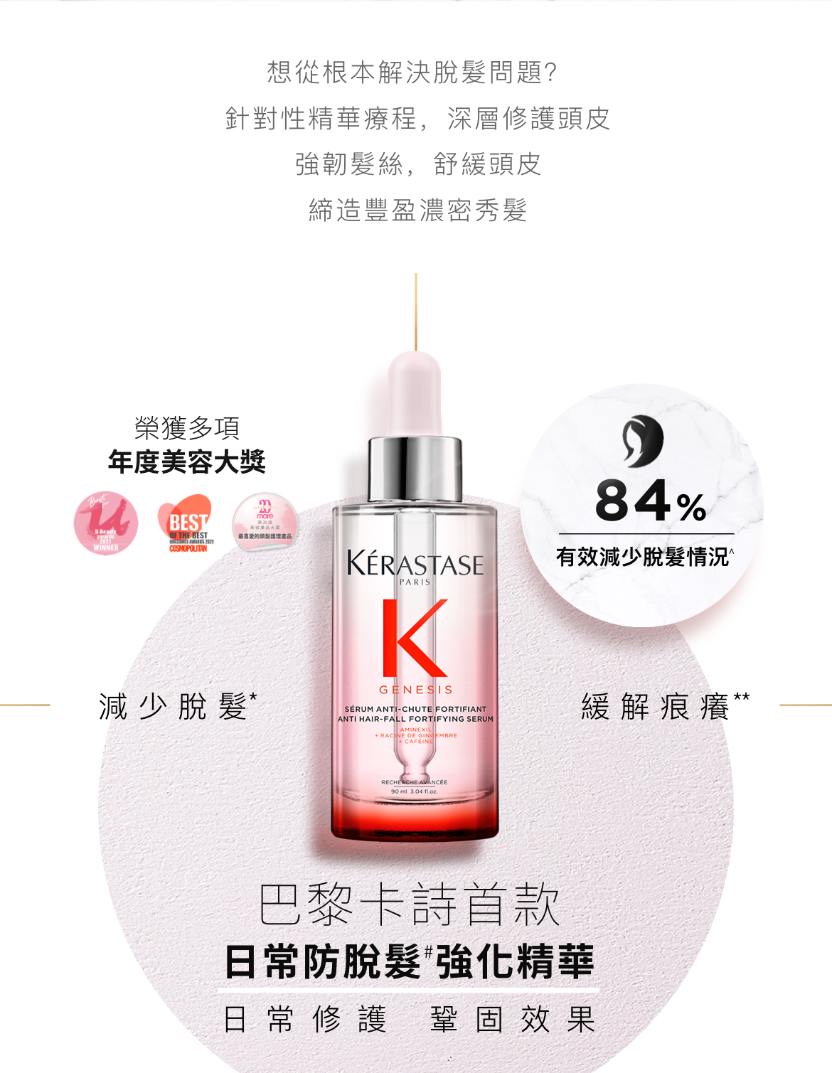 YW260611 - Kérastase頭皮防脫精華液30ml