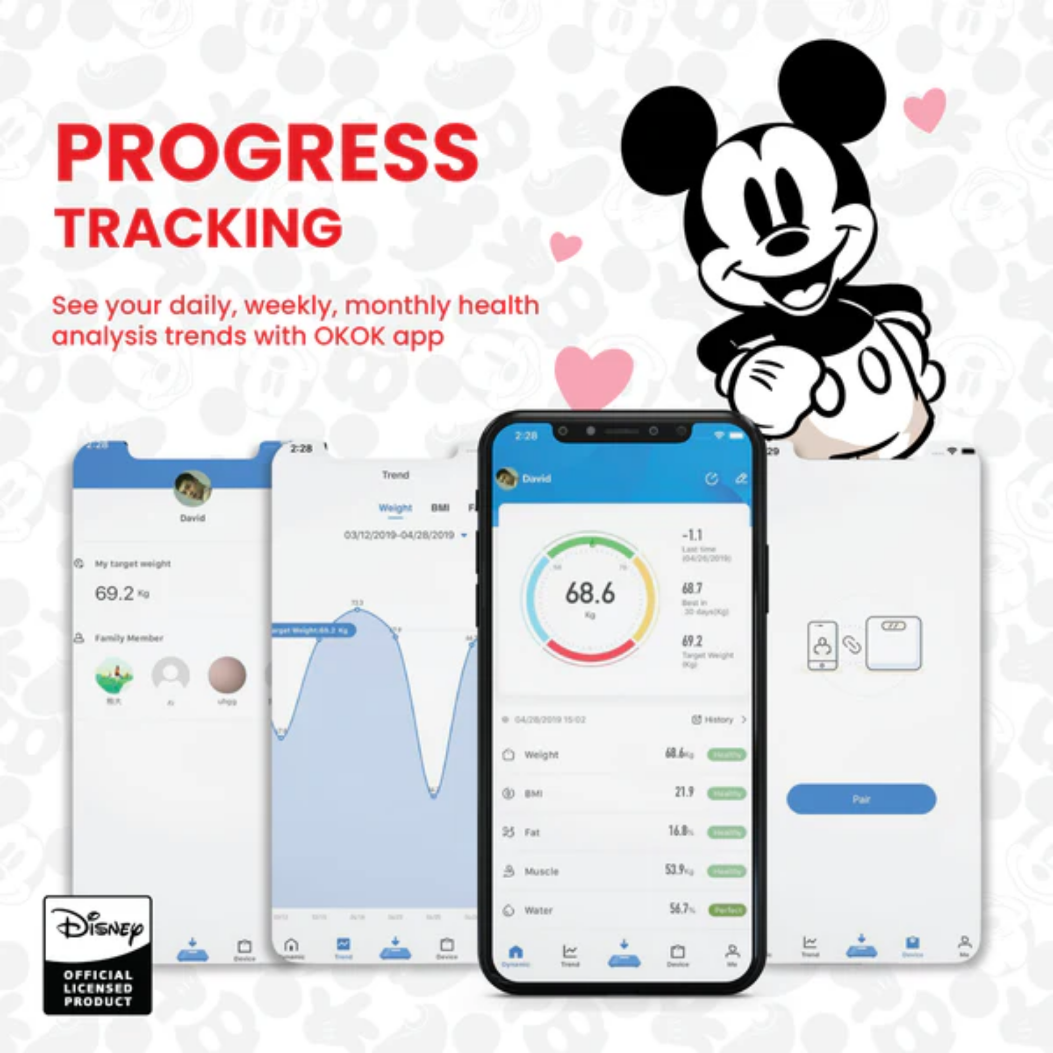Russell Taylors Mickey Retro Smart Scale (BWS-R1)