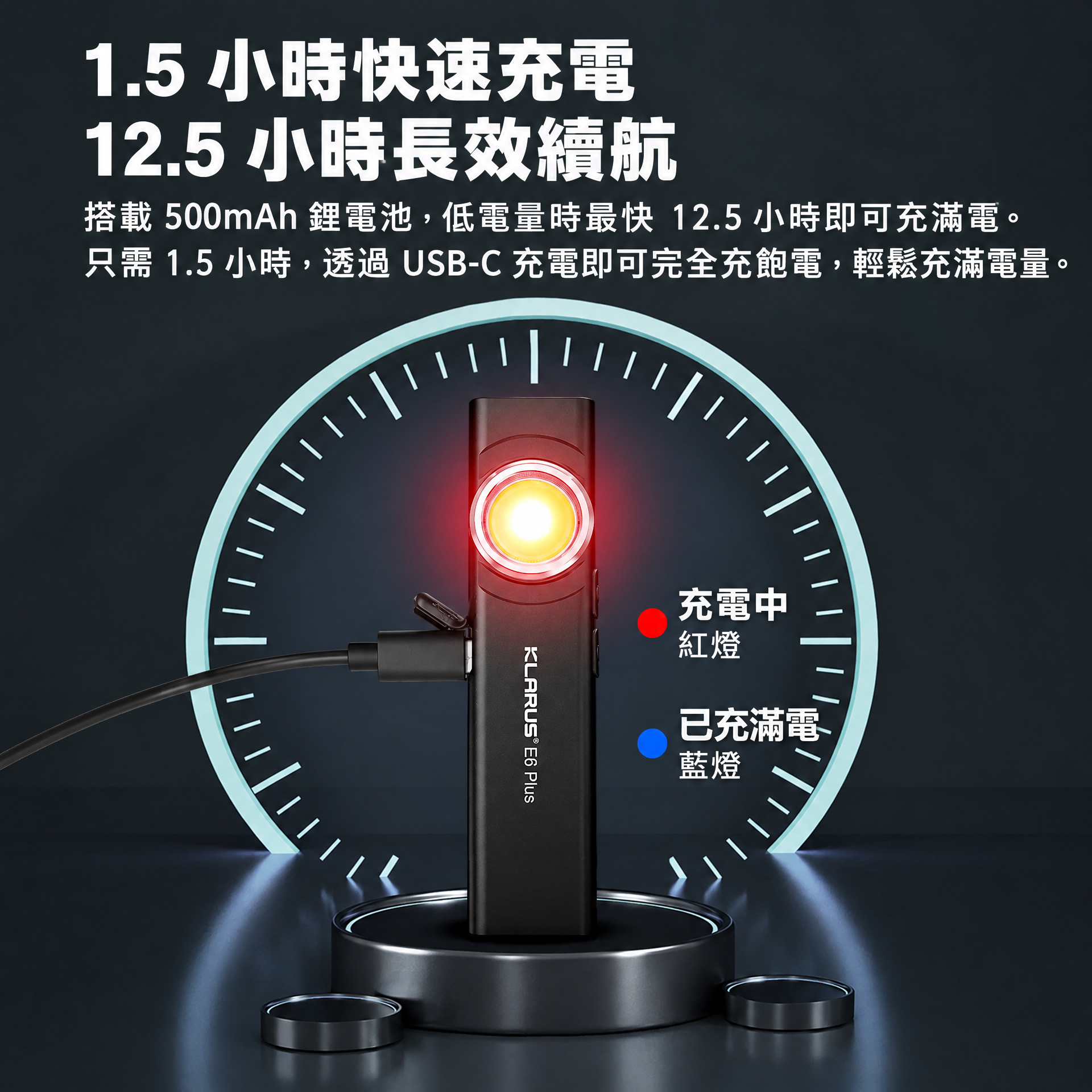 Klarus E5 PLUS 雙開關三光源 EDC 手電筒