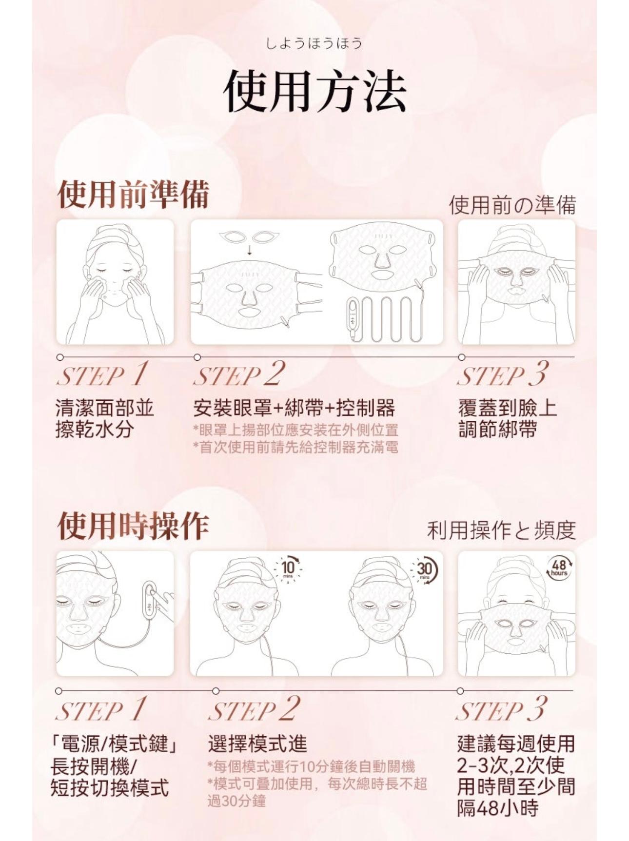 日本JUJY逆齡煥膚美光機送1盒5片Jujy面膜 香港1年保養