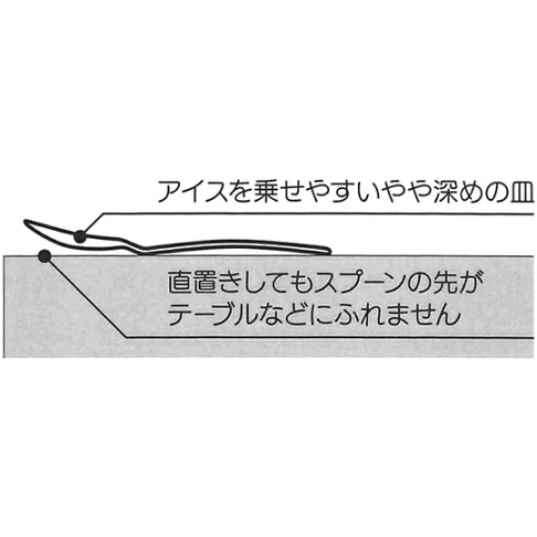 現貨🇯🇵Skater鋁合金雪糕小匙 |冰淇淋-Hello Kitty