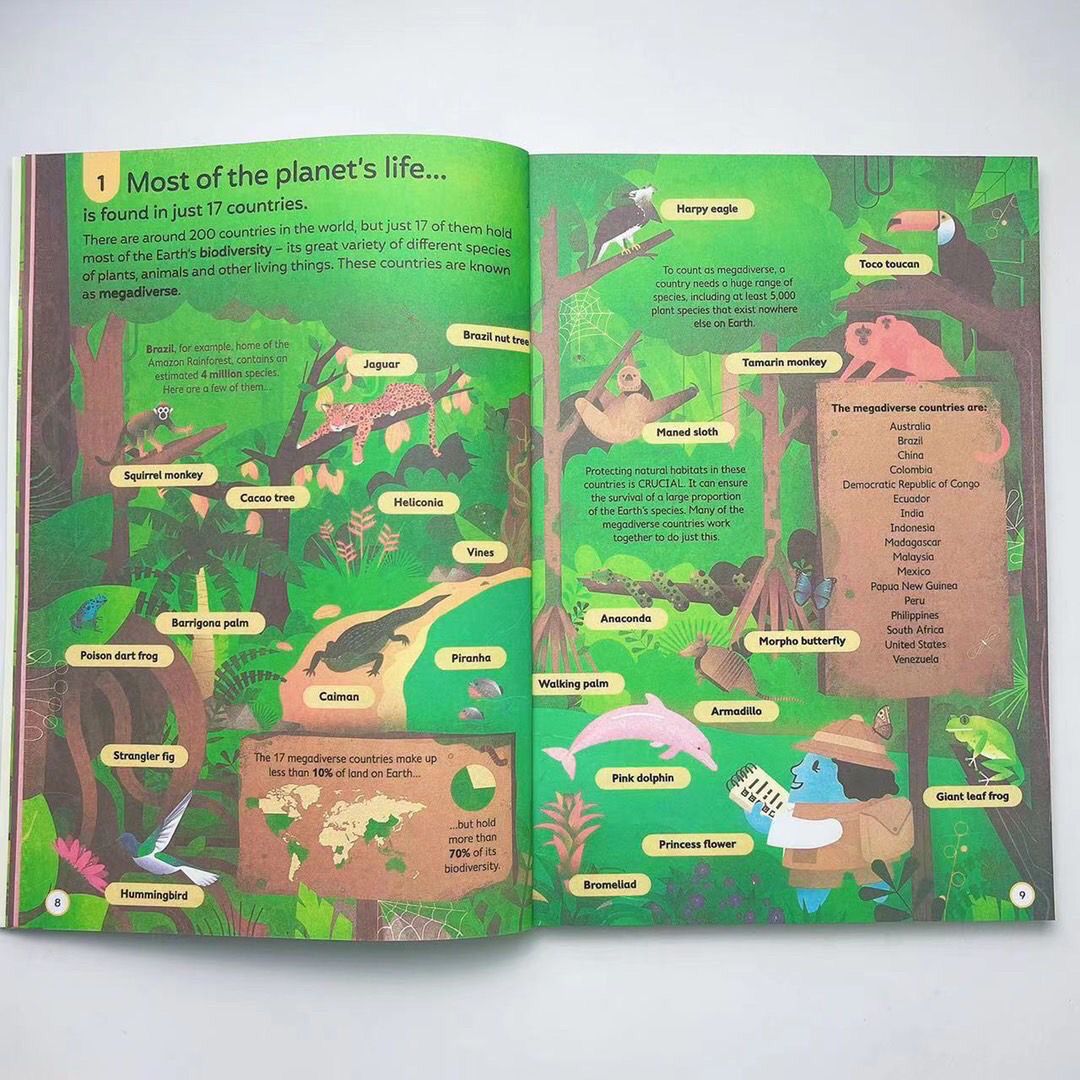 Usborne 100 Things To Know About 100大發現系列百科 兒童科普繪本｜9 books