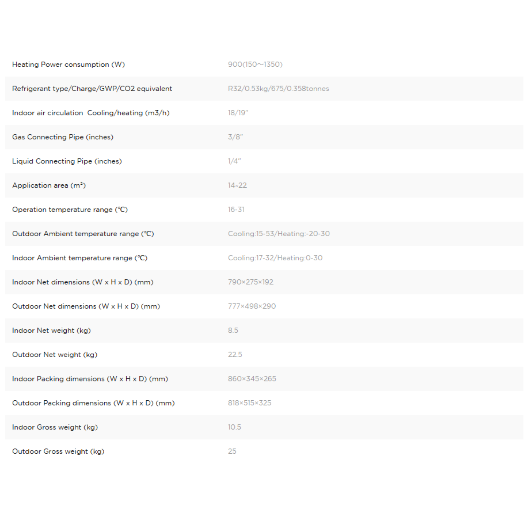 TCL 1.5HP Gentle Cool Pro Series Inverter Air Conditioner (TAC-13CSD/TPH21I)