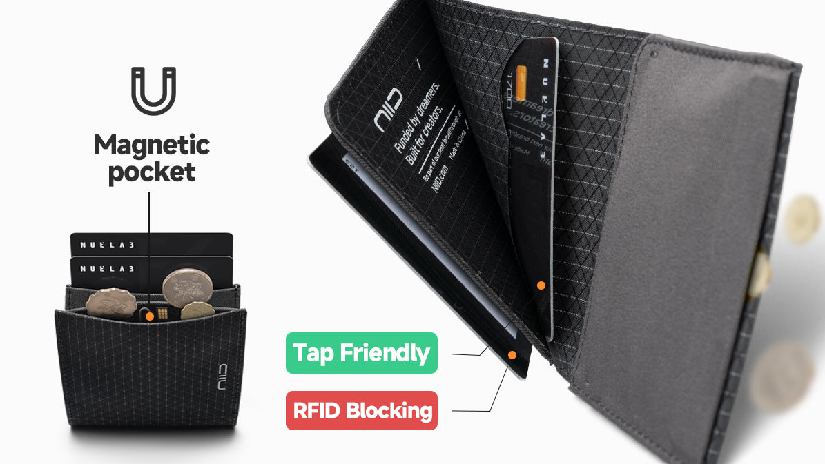 NIID NEX 磁吸 EDC 機能銀包｜1cm 極致纖薄｜ 內側防盜刷 RFID | Slim | RFID Wallet Leather 超薄磁吸銀包 輕便隨身卡套