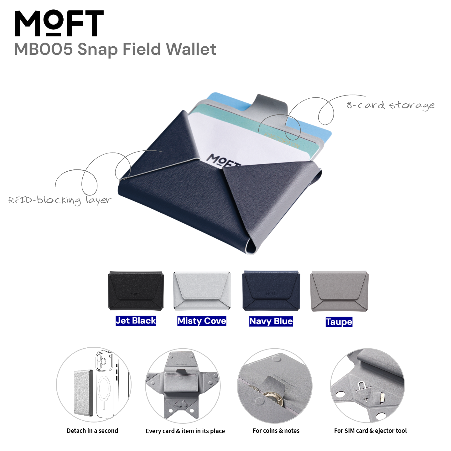 MOFT MB005 Snap Field Wallet 多功能磁吸卡包 MOVAS™️【無支架】