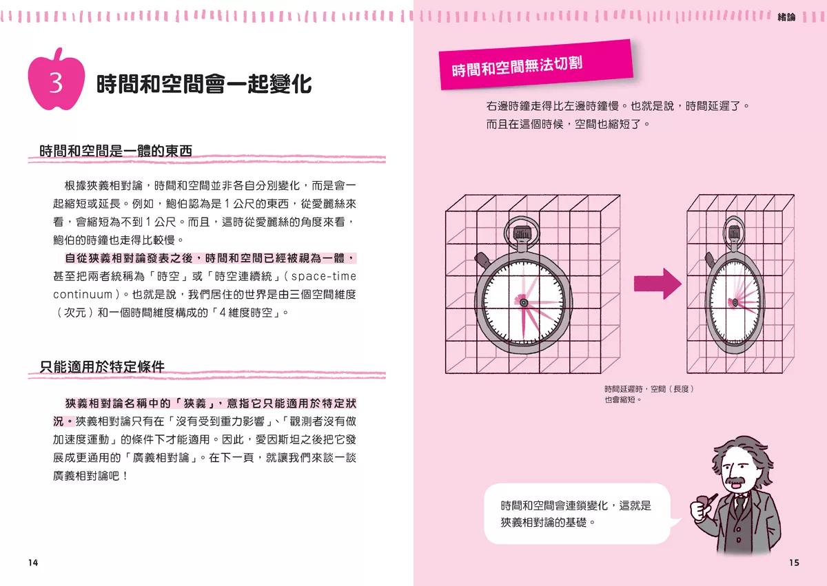 人人 觀念伽利略06 相對論：文科也能輕鬆入門