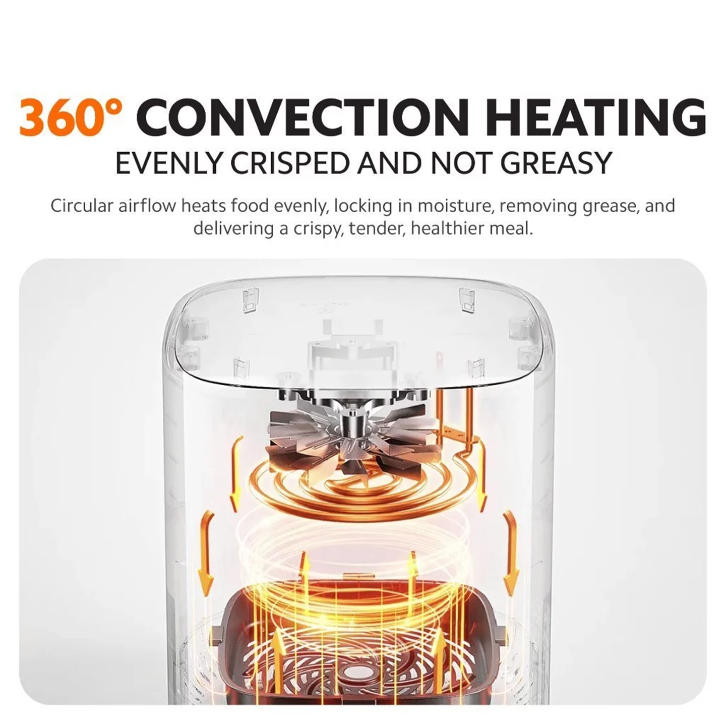 Xiaomi 4.5L Smart Air Fryer App Control (BHR8235GB)