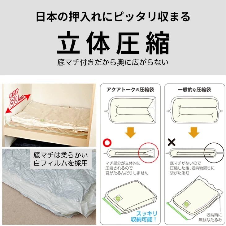 🔥🔥【日本製《AQUATALK》立體防漏被鋪真空壓縮袋】