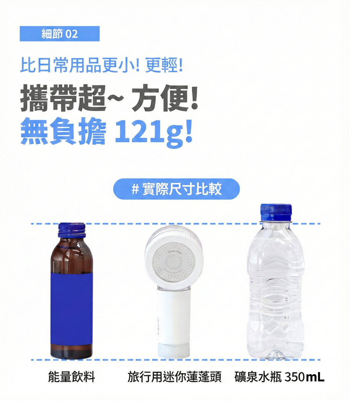 【香港行貨】 atojet｜第三代迷你蓮蓬頭 花灑套裝(內含花灑*1、濾芯*2、防水袋*1) │ 旅行必備 │ 韓國生產 濾水器 