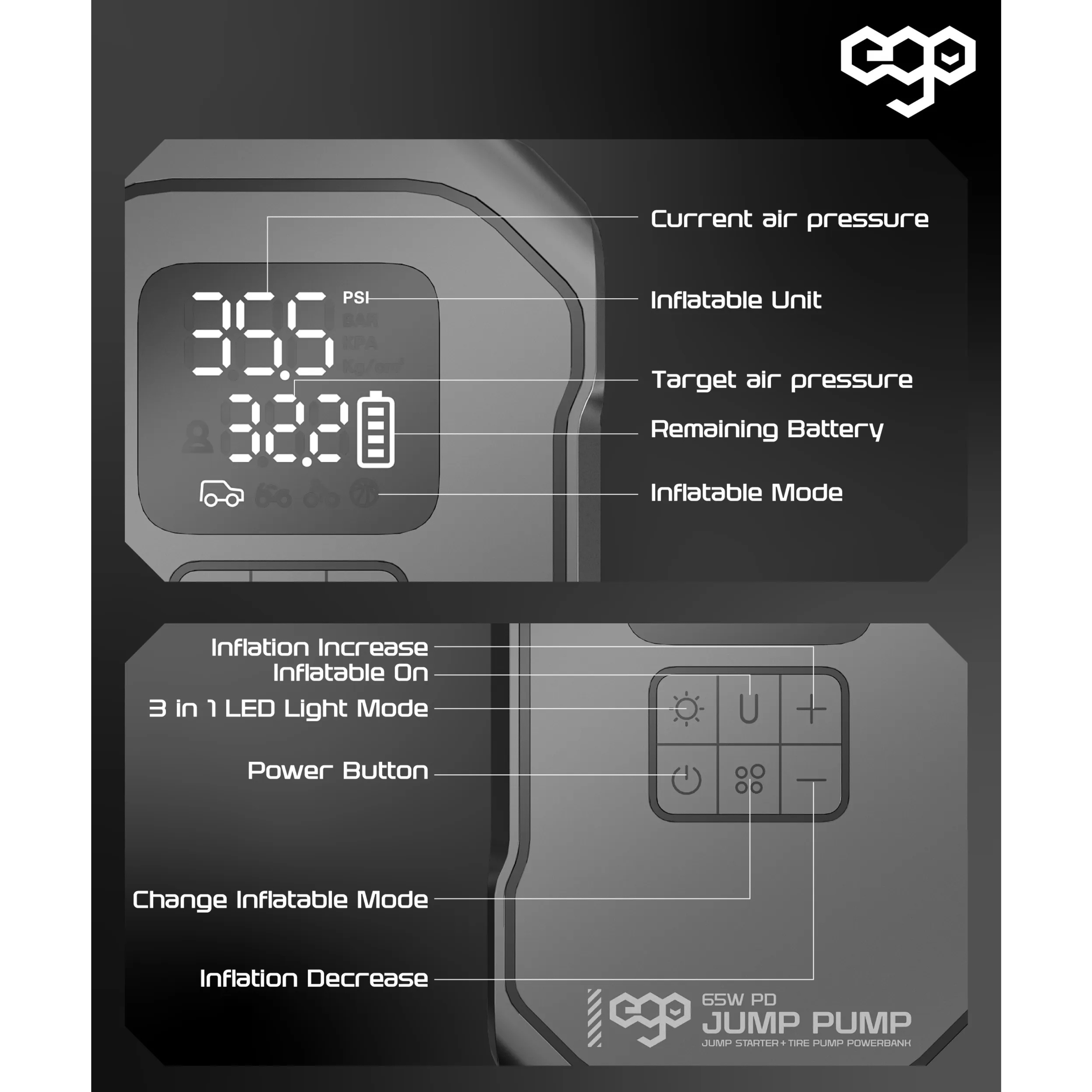 EGO JUMP PUMP 4in1 救車外置電