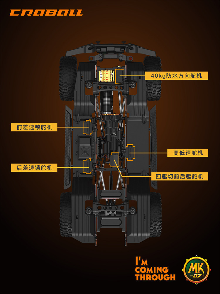 全新 RLAARLO 1/7 Sensored Brushless Crawler MK07 V2 Hand-Painted | 雷拉洛 侏羅紀圖案 攀爬車 | 前後差速鎖 | 變速波箱
