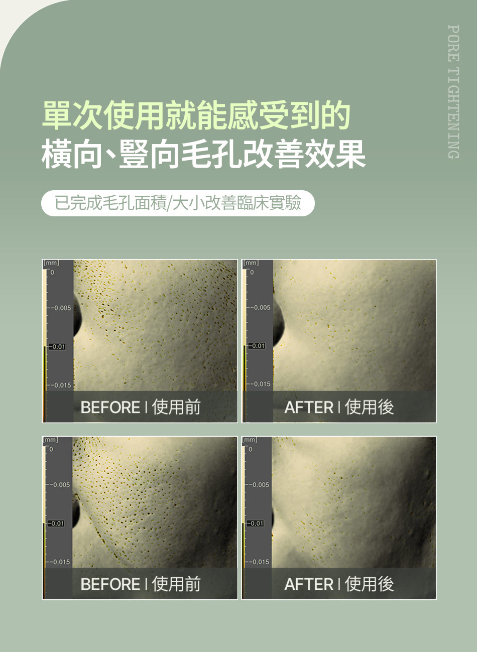 FULLY 綠番茄爽膚水 GREEN TOMATO TONER 250ML [預計9月中出貨]