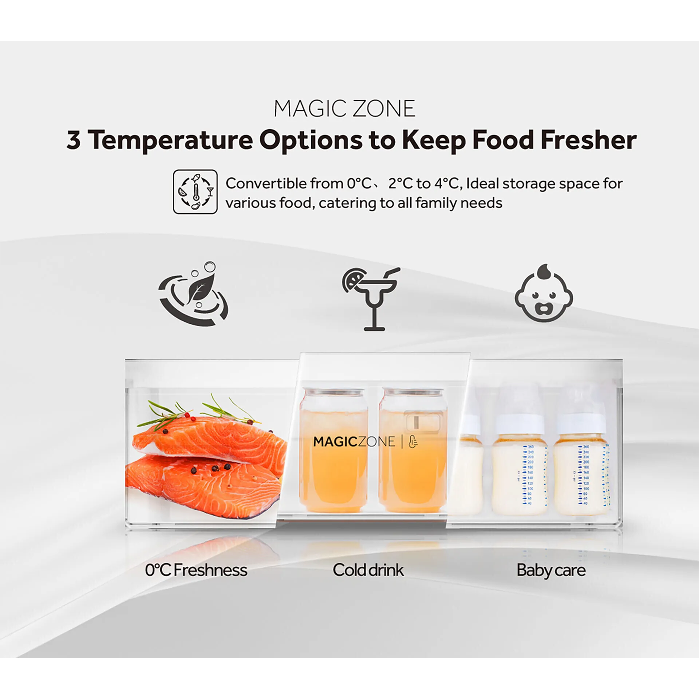 Haier 480L Multi-Door Inverter Glass Fridge (HRF-IM480MG)