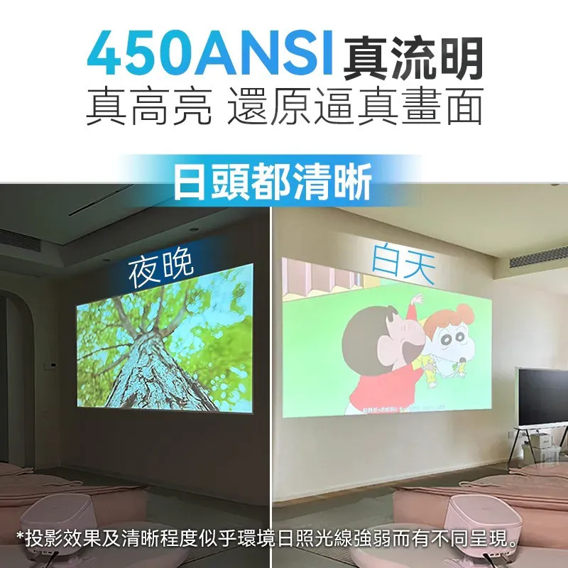 美國USATISFY真流明ANSI杜比環迴音360度旋轉投影自對焦4K巨萬多煤體智升級投影儀PRO