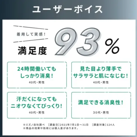 MIZUNO 抗菌快乾吸濕排汗 男士V領短袖T恤 黑色 平行進口