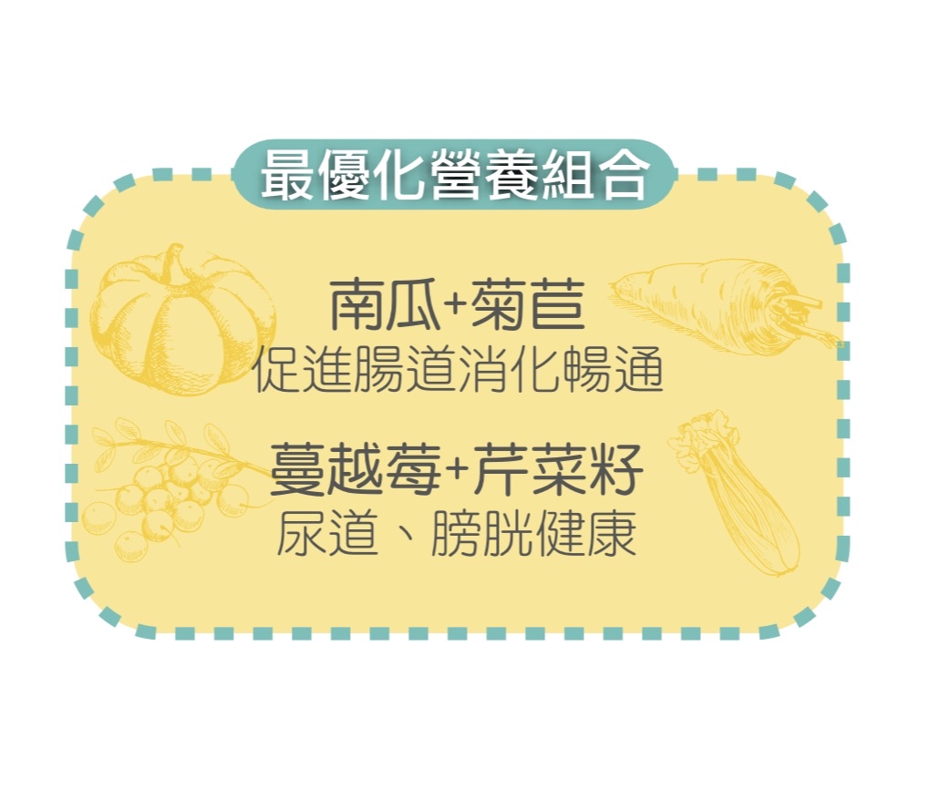 Nutram 112 成貓控制體重 天然貓糧 ( 2Kg / 5.4Kg)