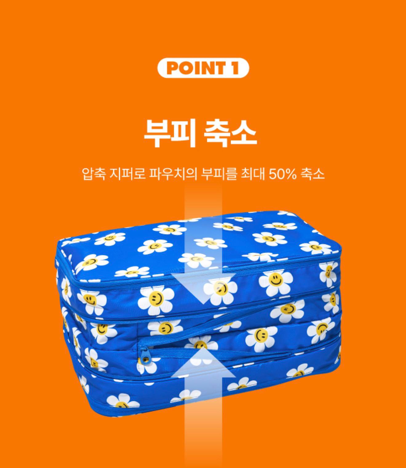 Wiggle Wiggle Retro Check 旅行行李收納袋系列