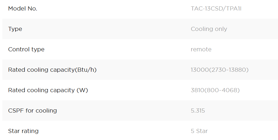TCL 1.5HP Gentle Cool Series Inverter Air Conditioner (TAC-13CSD/TPA1I-ID)