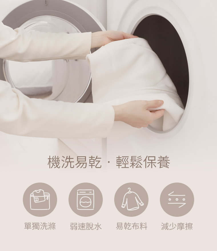 💚代購 台灣直送💚正版授權Miffy系列四色人物滿印Fleece連身防踢背心