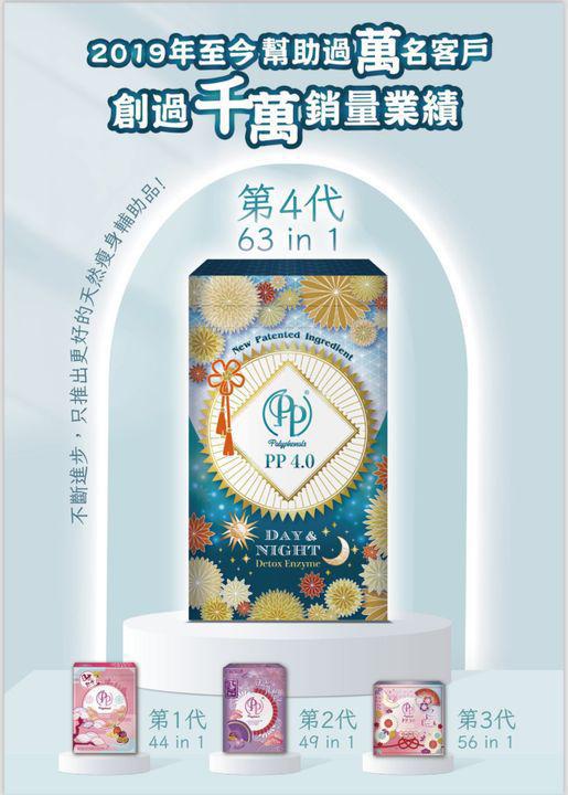 PolyPhenols PP 4.0酵素 (20g x 7日，20g x 7夜）1盒14包日夜配方