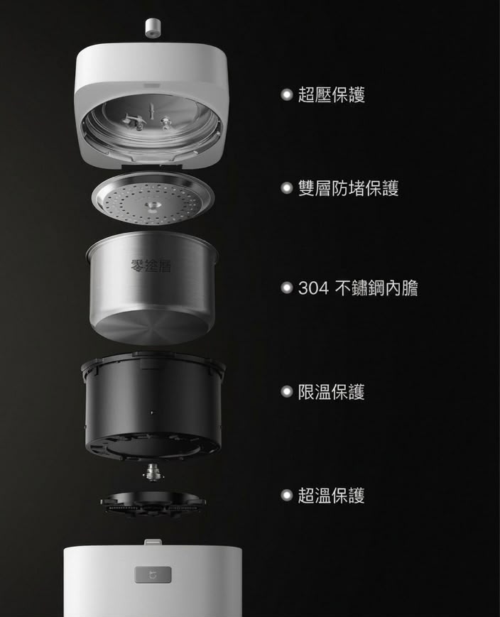 小米 米家智慧電壓力鍋 2 Pro 5L 香港三腳插頭 (預購產品)