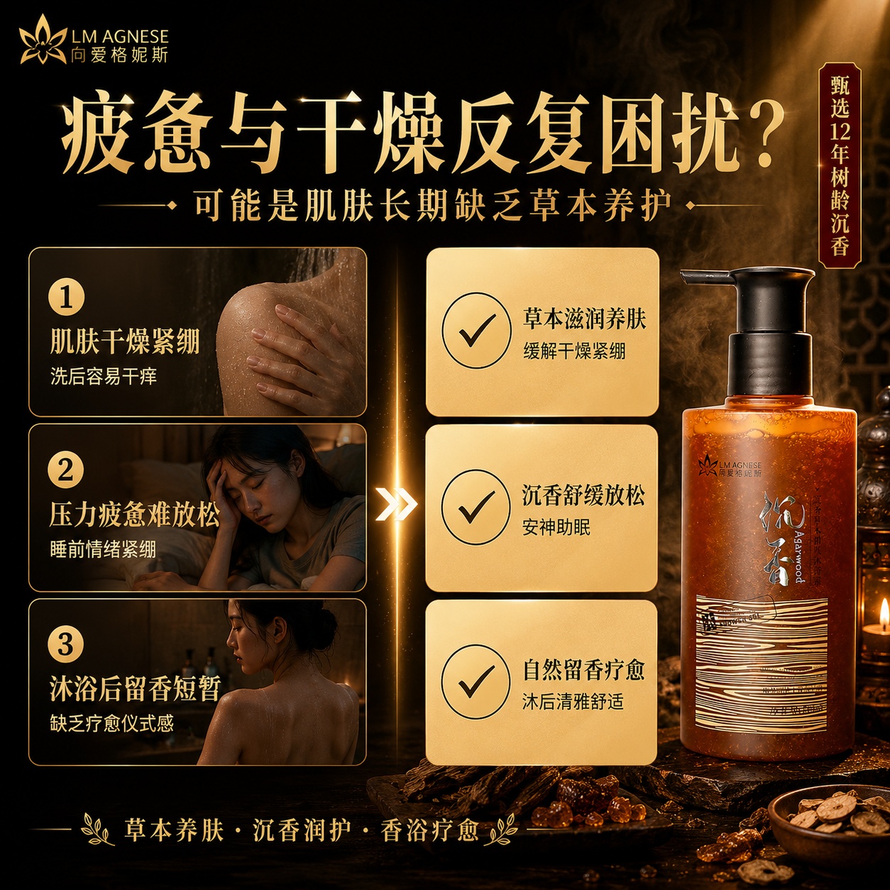 沉香沐浴露 Agarwood Shower Gel 500mL