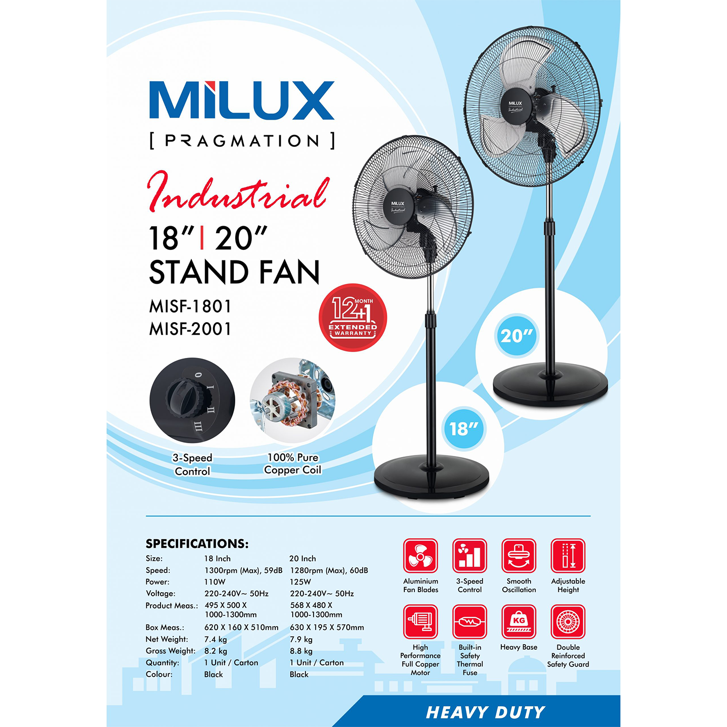 Milux 20" 125W Industrial Stand Fan (MISF-2001)