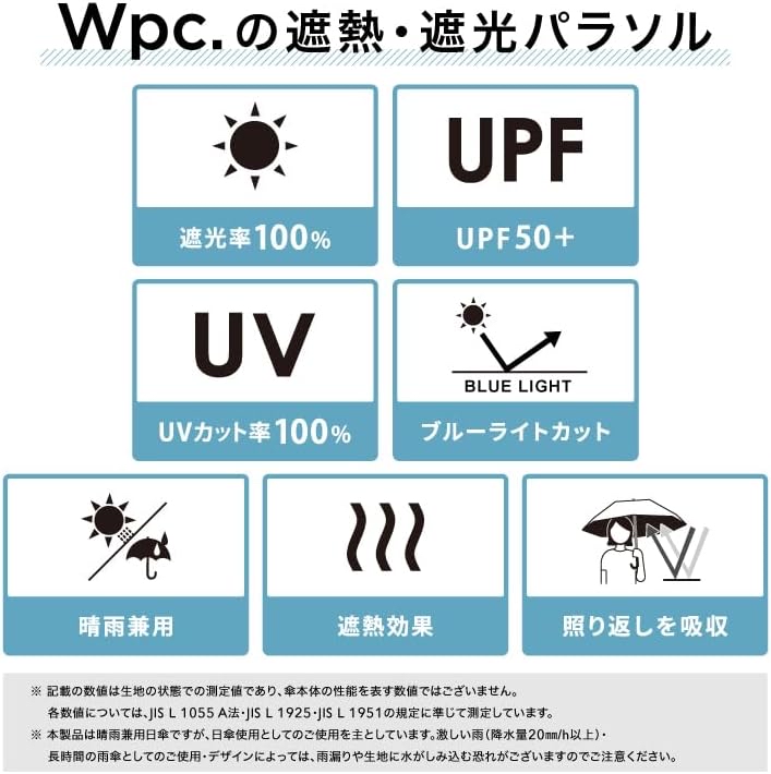JA004 日本🇯🇵防UV遮 WPP099-HK004300
