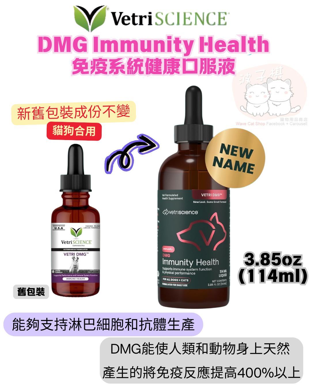 VetriScience DMG Immunity Health 免疫系統健康口服液