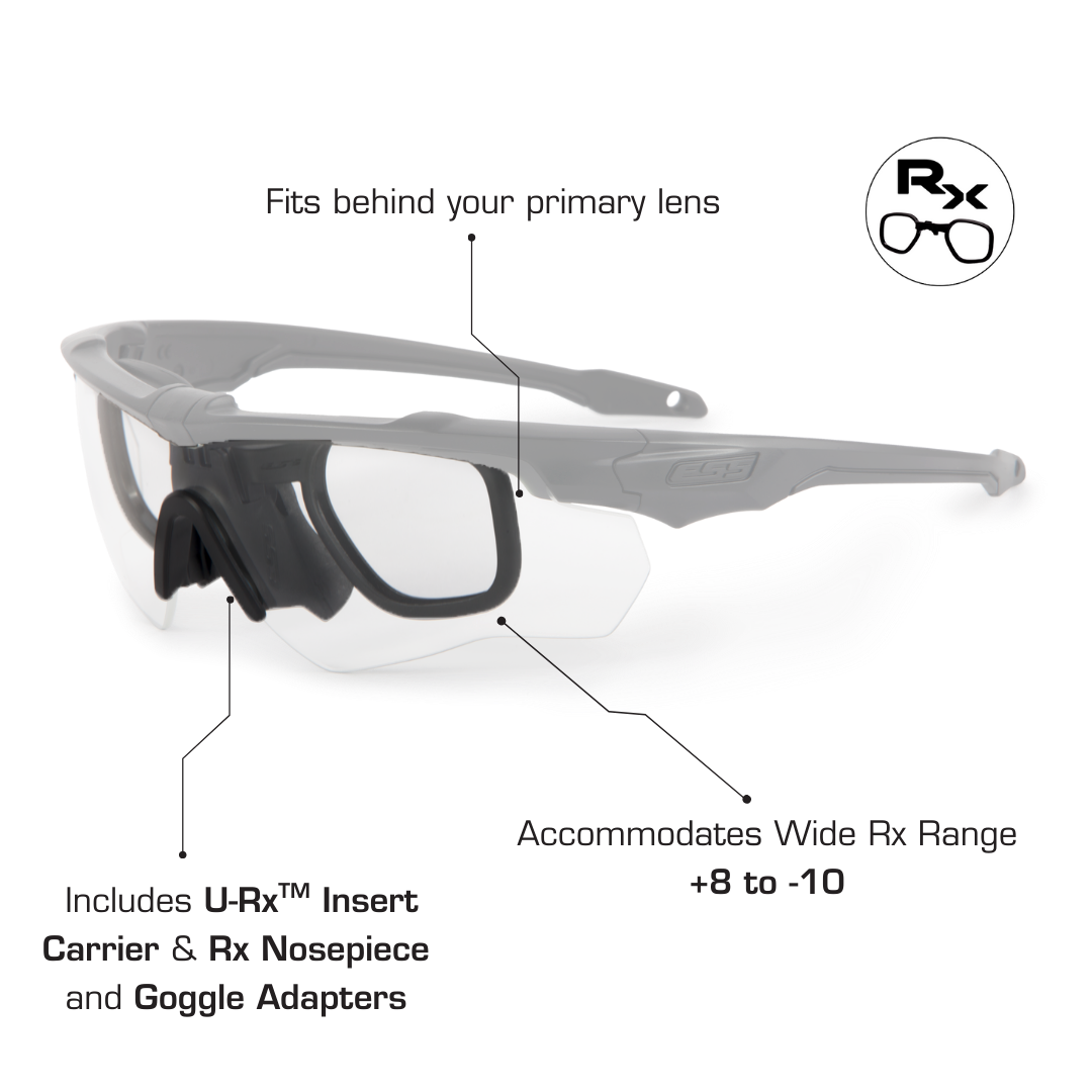 ESS Universal Prescription (U-RX) Insert