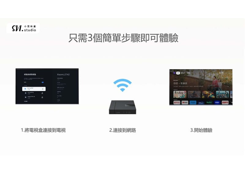 SVI小雲盒子9MAX 電視盒香港行貨SVI 9MAX Android TV Box | New Task Company