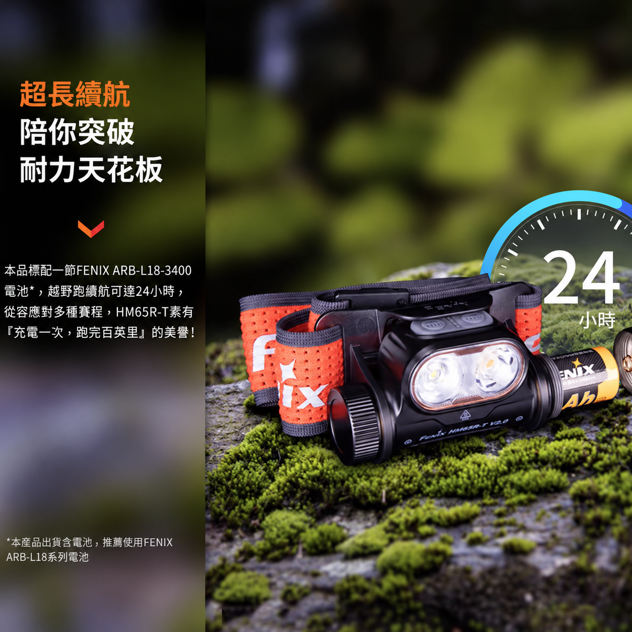 Fenix HM65R-T V2.0 USB LED Headlamp + E04R Kit