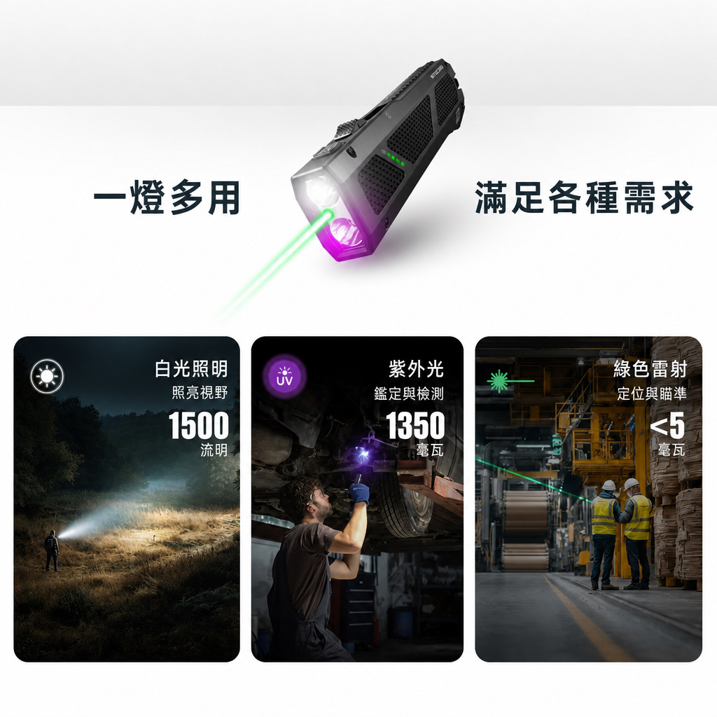 Nitecore EDC17