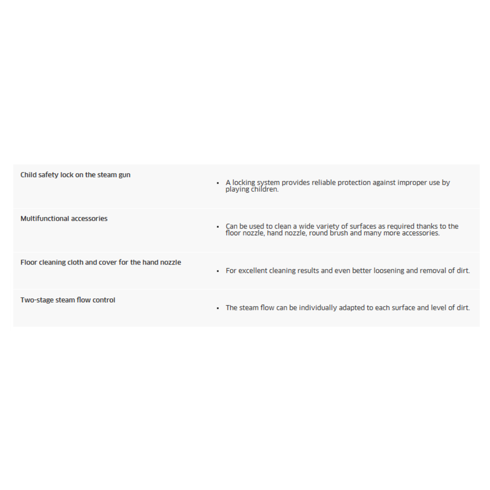 Karcher SC2 Deluxe EasyFix Steam Cleaner (SC2 Deluxe)