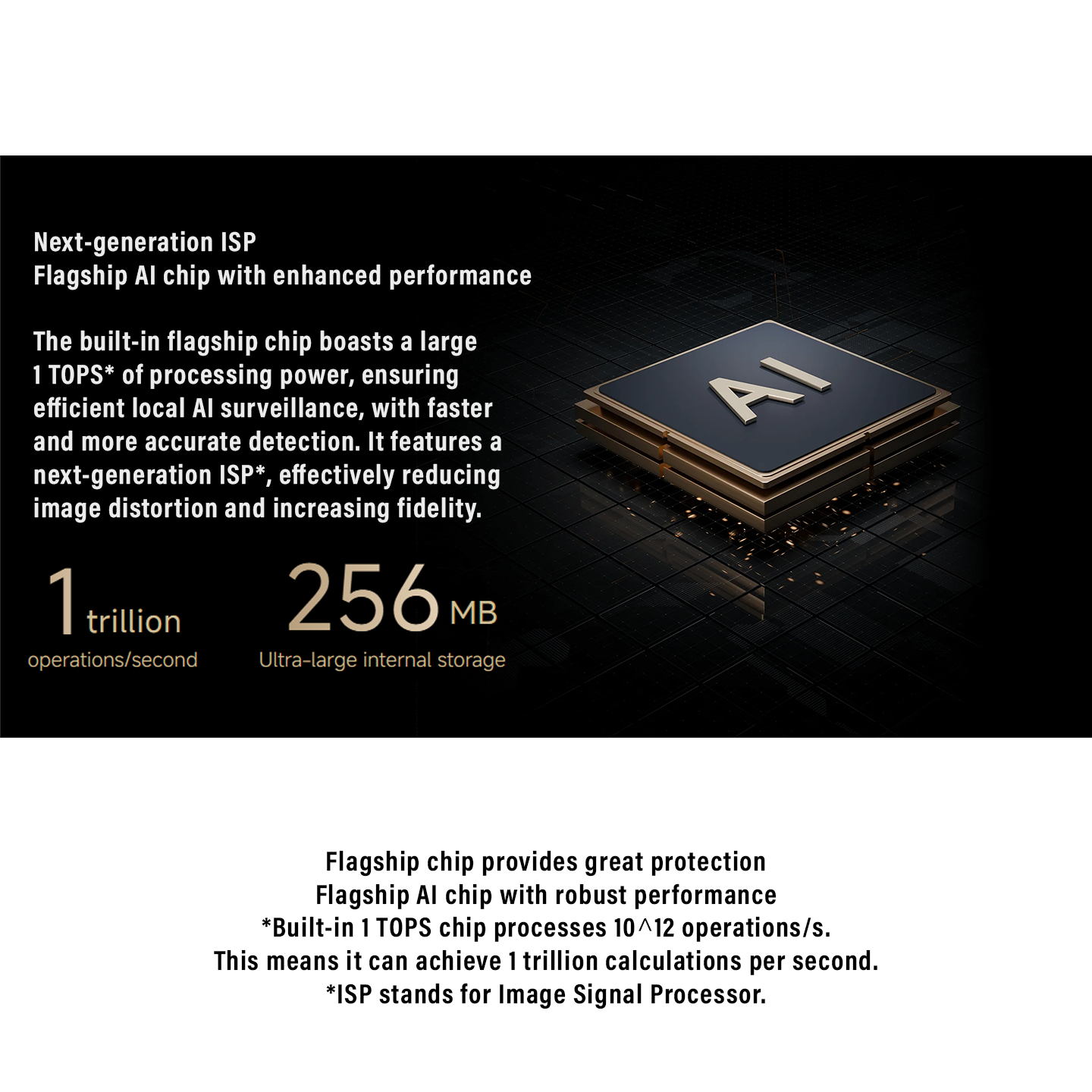 Xiaomi 4K C700 AI Smart Camera HDR (BHR9634MY)