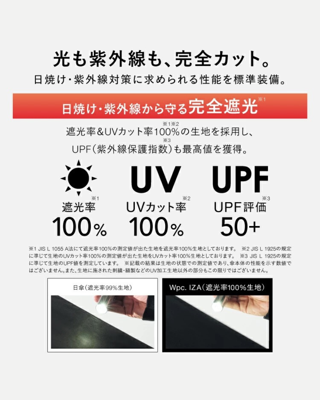 日本代購【 日本直送  Wpc. IZA 100% 抗UV 抗紫外線 UPF50+ 遮光 減熱 自動開關  縮骨傘 | 縮骨遮 |  UV protection mini automatic umbrella 】﻿