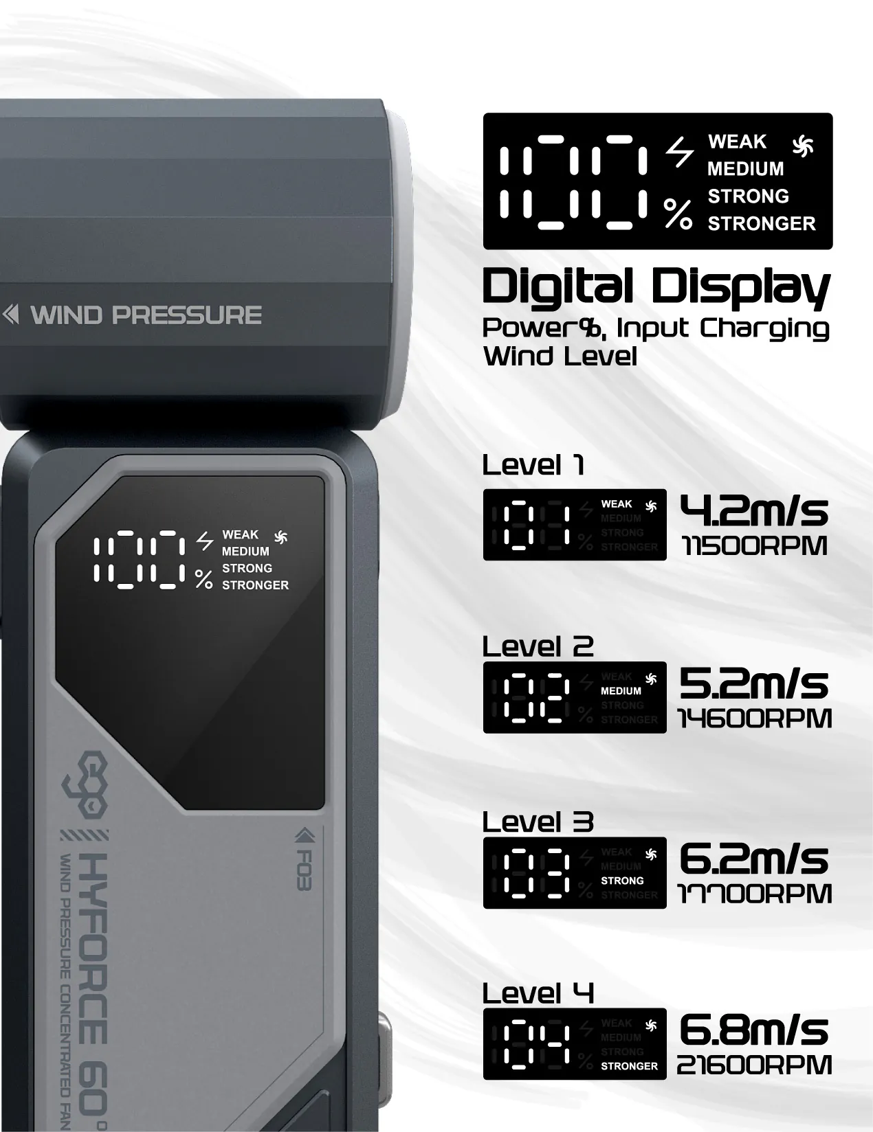 香港行貨 一年保養 ego - HyForce 60° 迷你手提風扇 F03｜無線風扇｜18小時長氣｜2.2萬轉｜LED顯示｜迷你輕巧｜大風壓