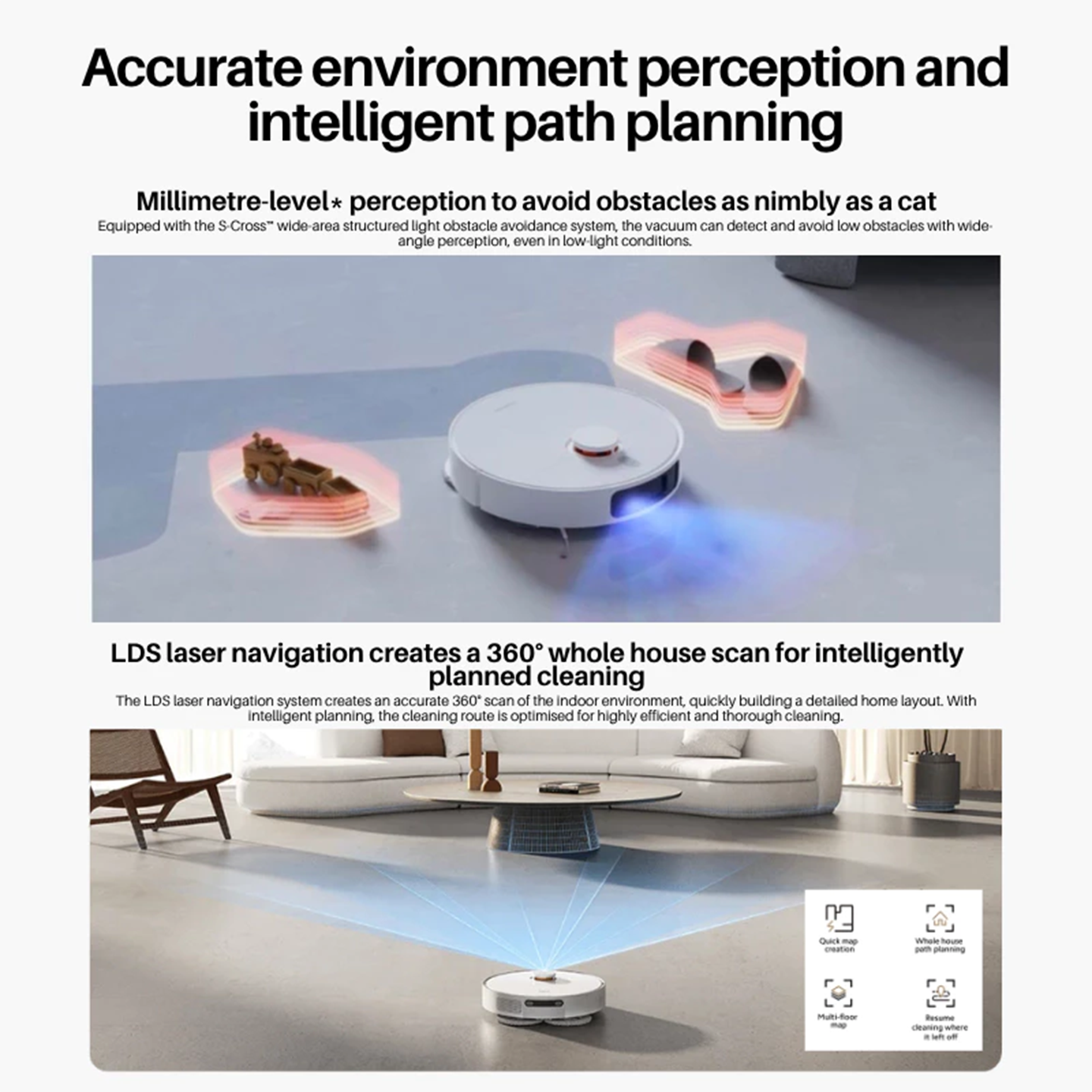 Xiaomi Robot Vacuum X20+ Auto-Cleaning Dock (BHR8125EN)