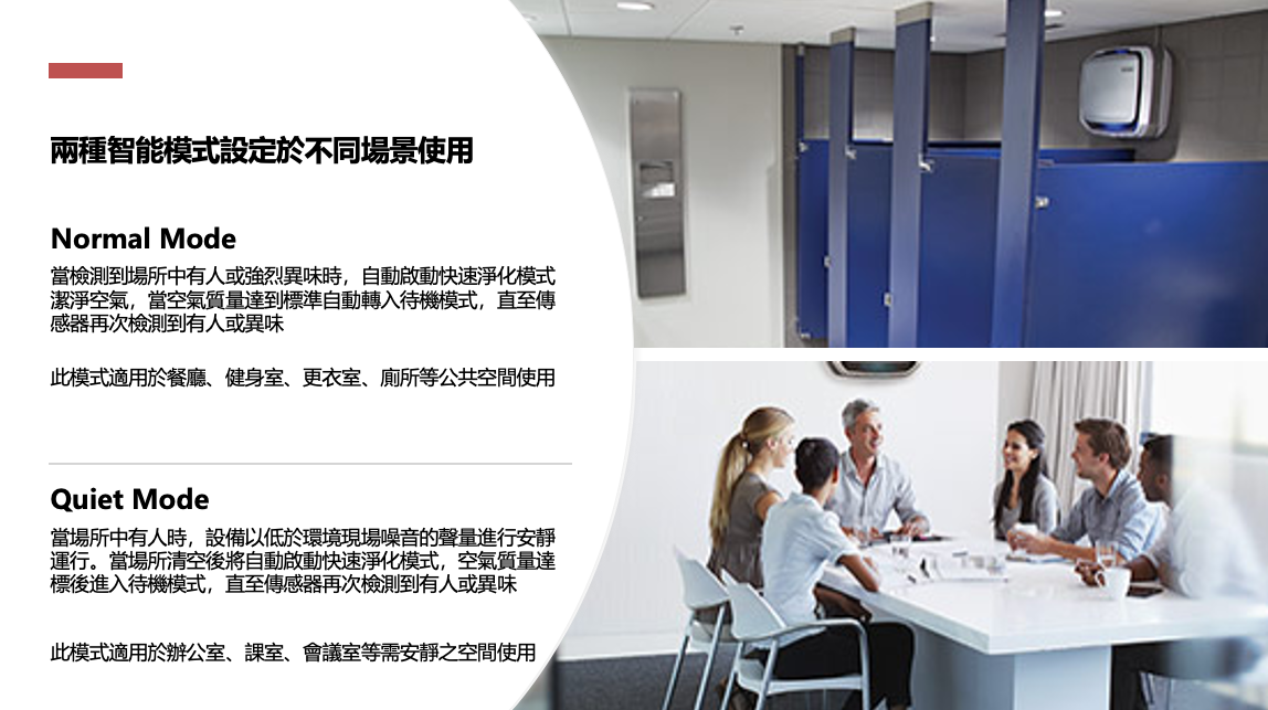 AeraMax AM3S PC 醫療級智能寵物空氣淨化機 香港三腳插頭 (預購產品)