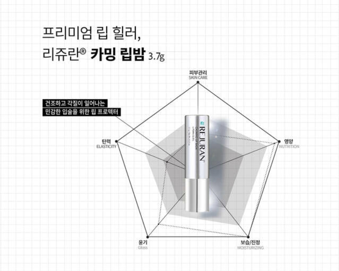 韓國Rejuran 麗珠蘭 PDRN 鎮靜舒緩保濕潤唇膏 3.7g