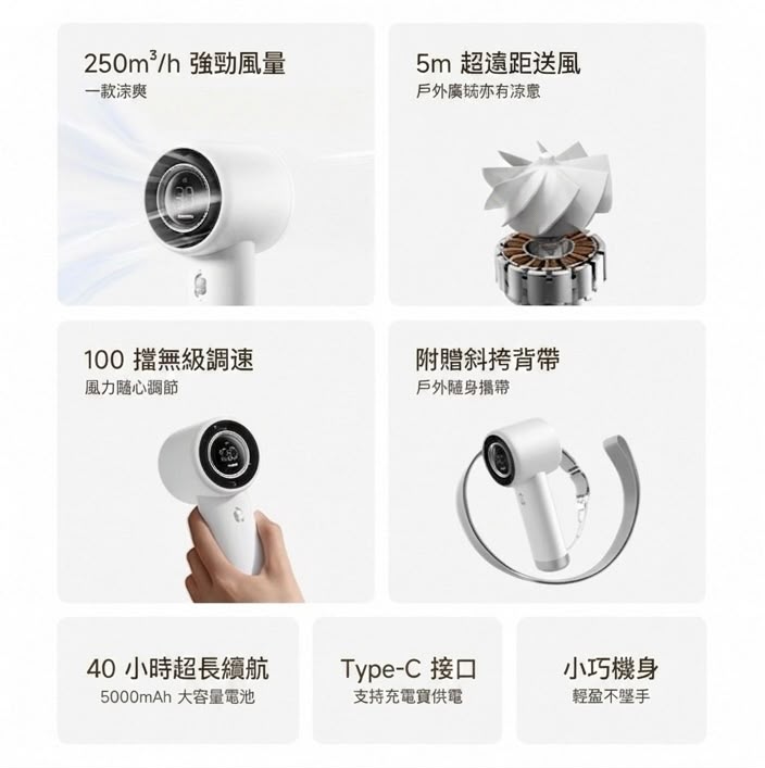 小米 米家手持風扇  (預購產品)